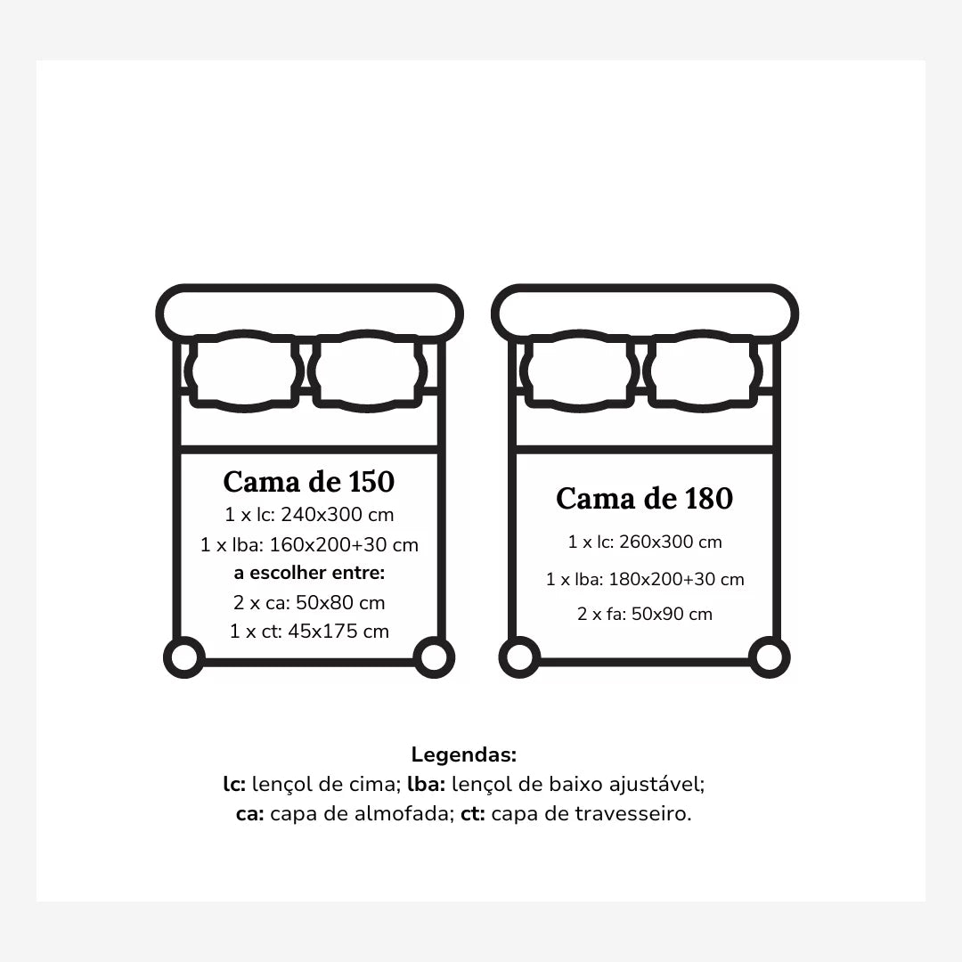 Sábanas Bordadas de 1000 Hilos