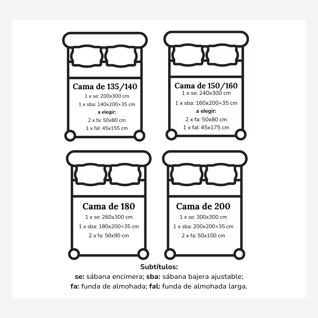 Sábanas Bordadas