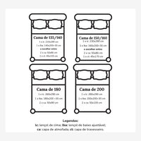 Sábanas Grises