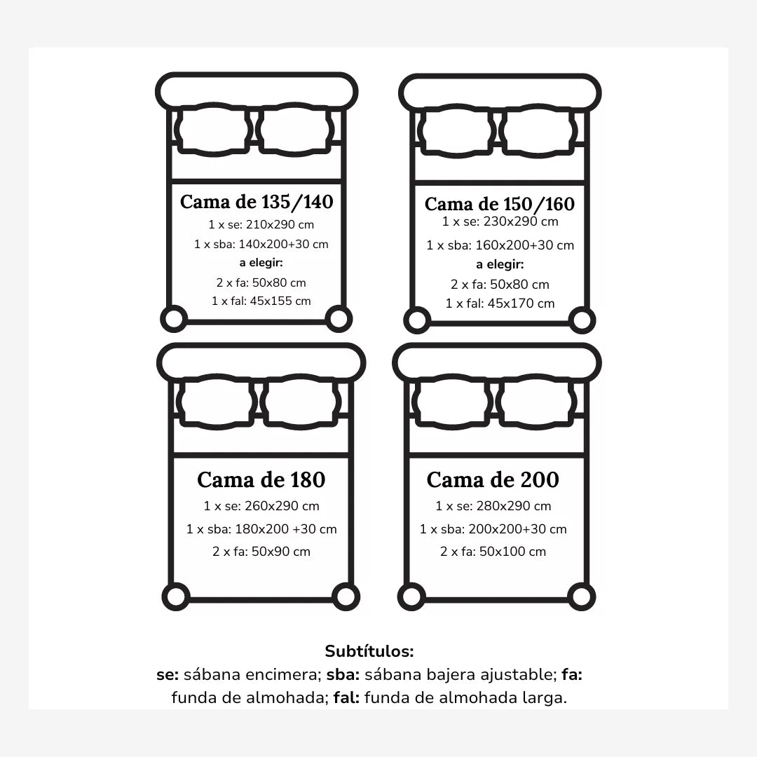 Sábanas Grises