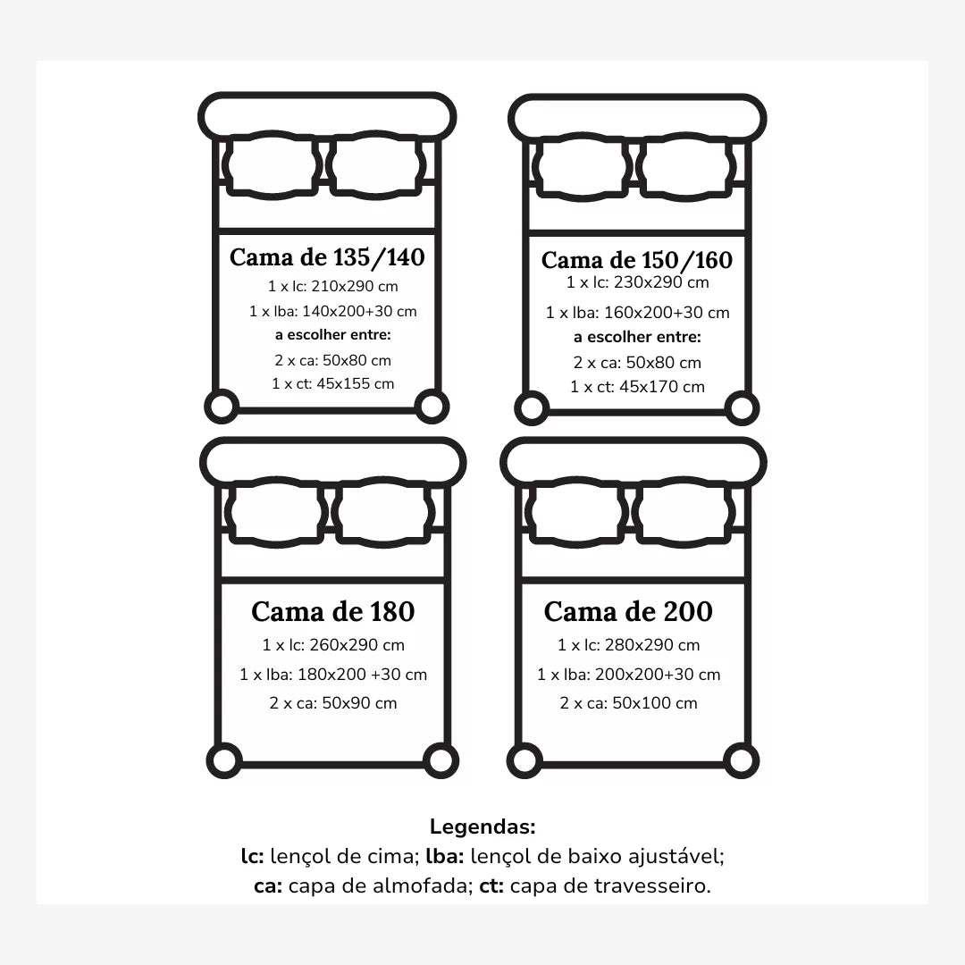 Sábanas Verdes