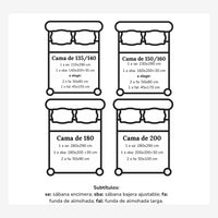 Juego de Sábanas Blanco