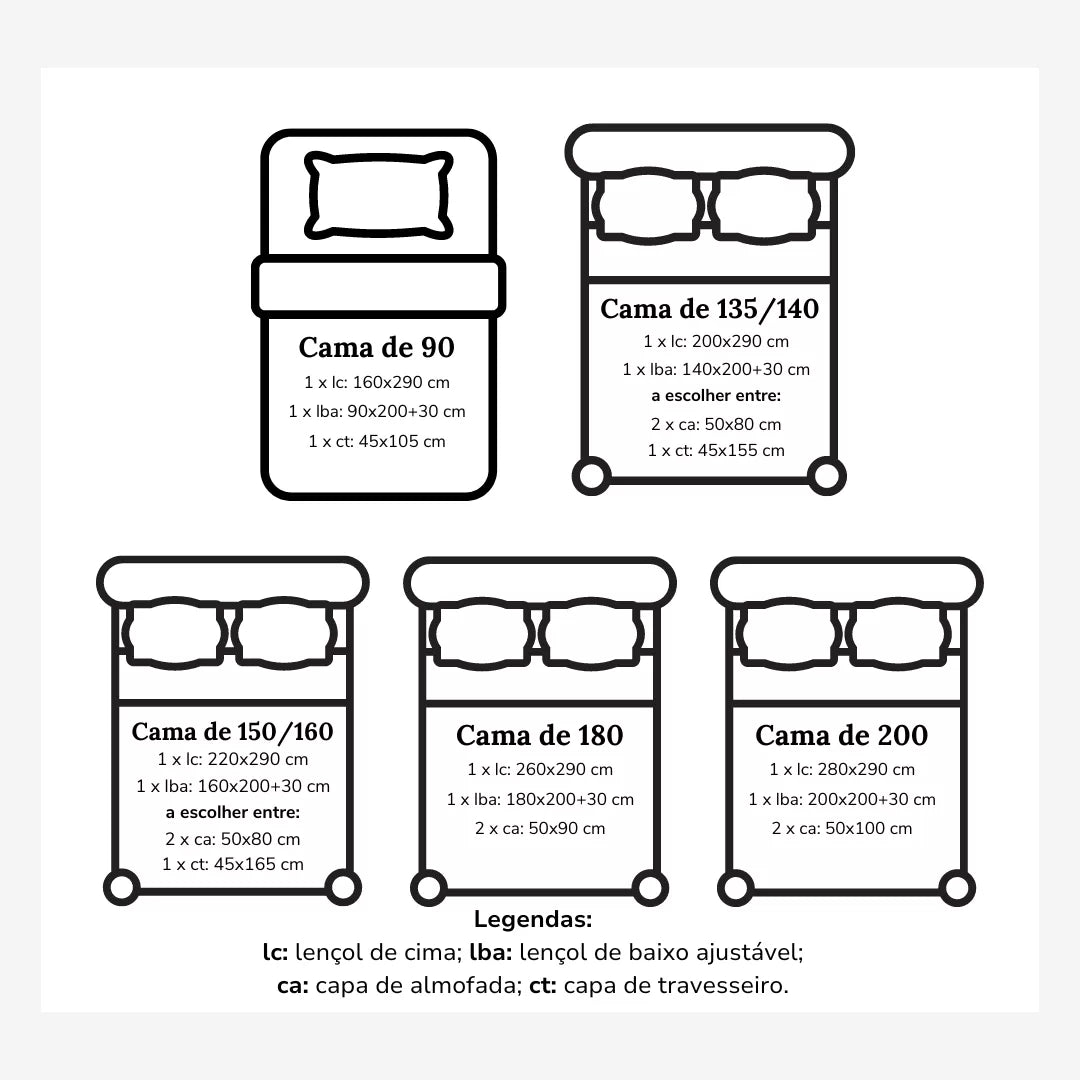 Sábanas grises con vivo