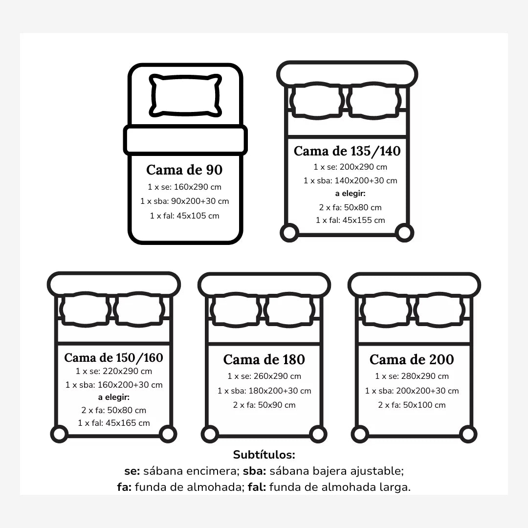 Sábanas de Algodón Blancas