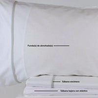 Sábanas de Algodón Gris