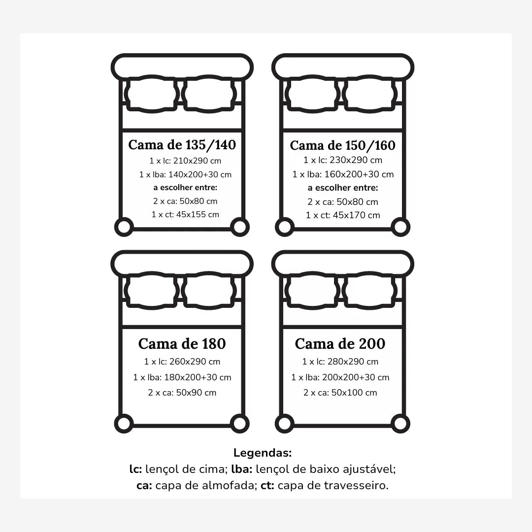 Sábanas de algodón Mostaza