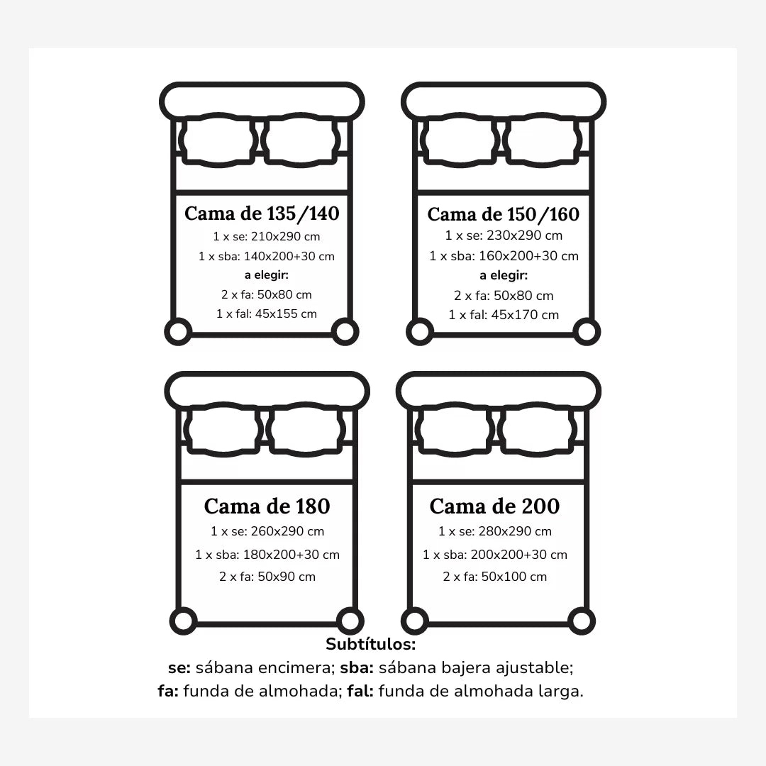 Sábanas de algodón Mostaza
