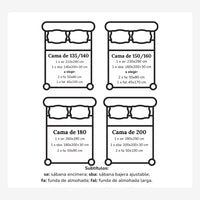 Sábanas de algodón Mostaza