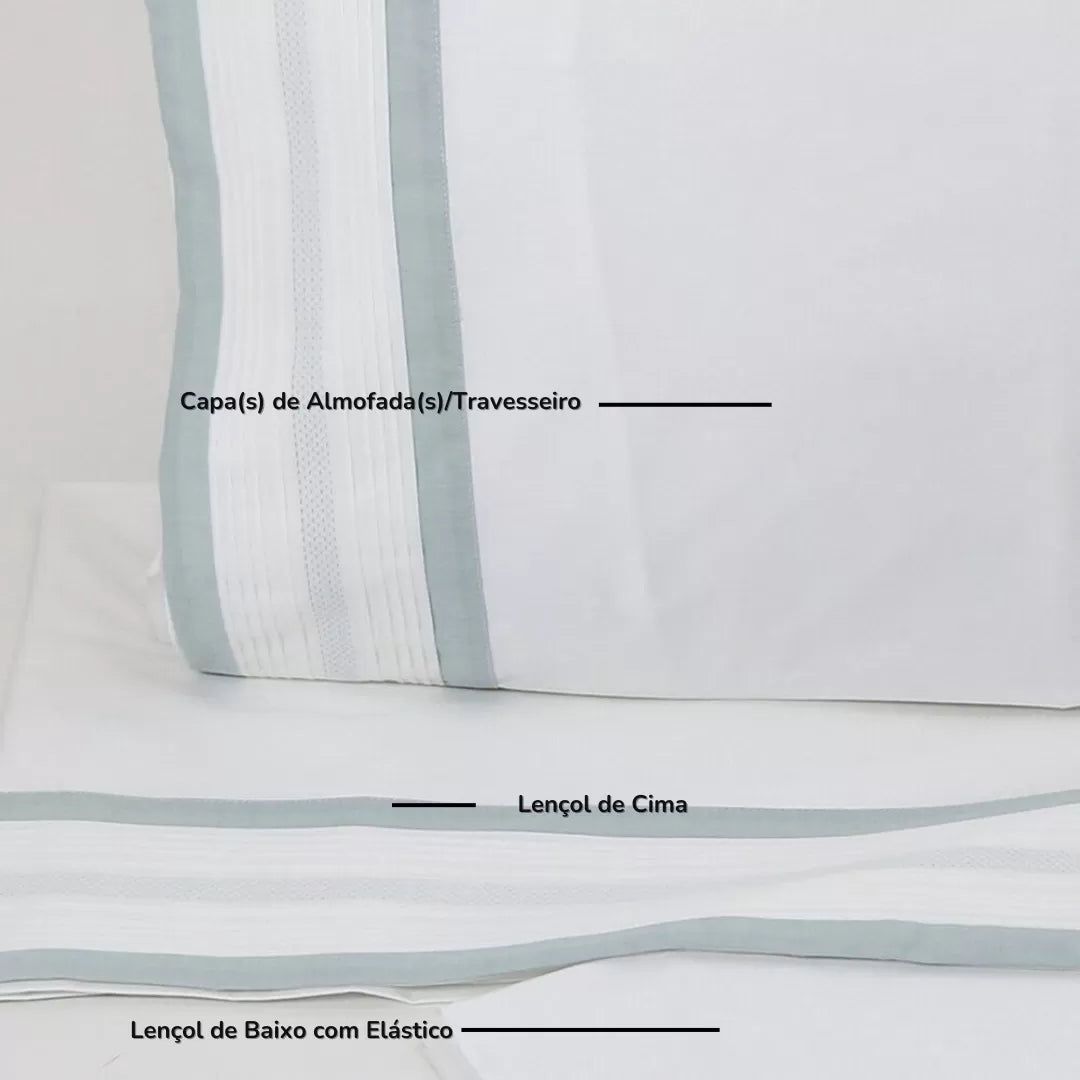 Sábanas de Algodón Verde Agua