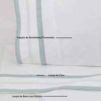 Sábanas de Algodón Verde Agua