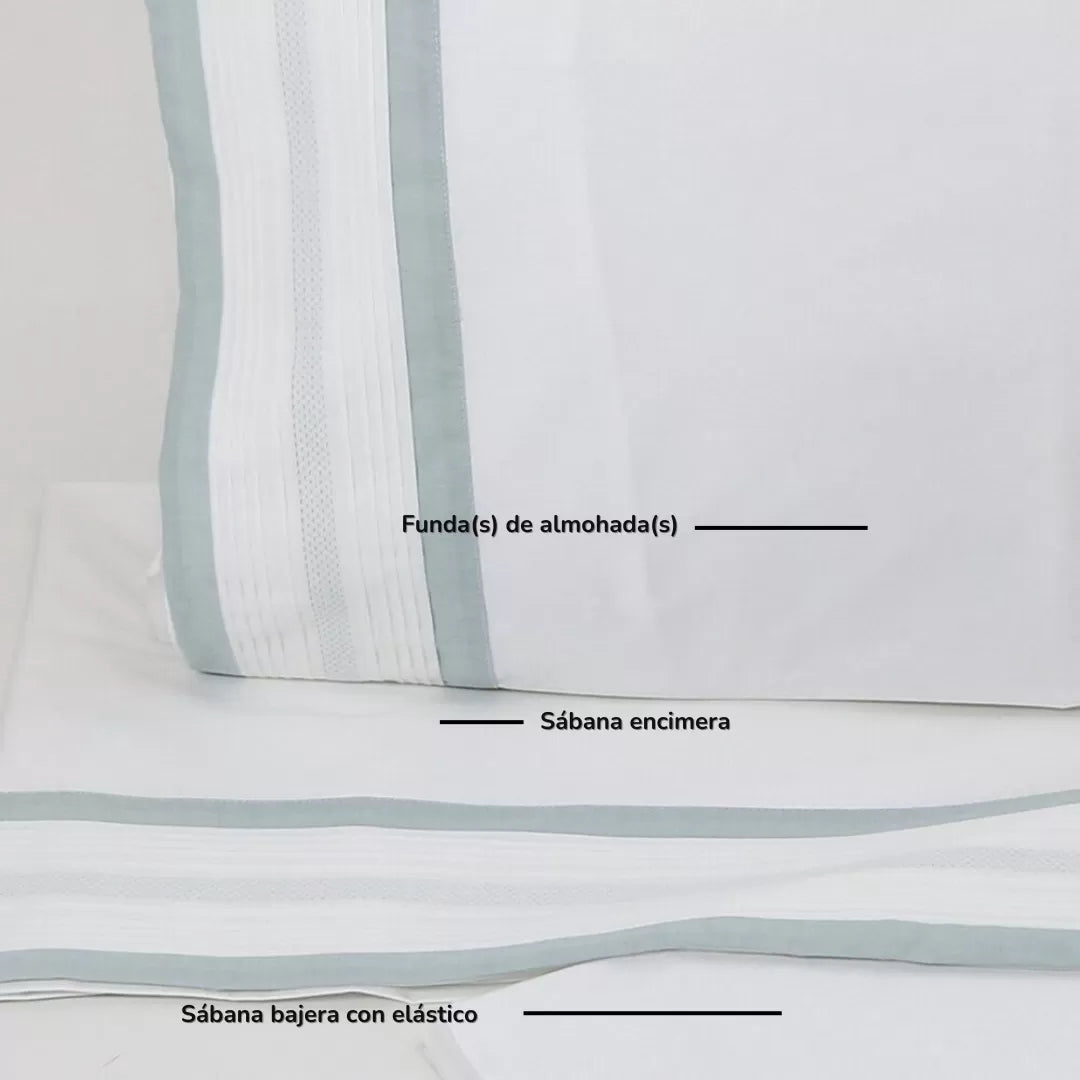 Sábanas de Algodón Verde Agua