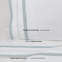 Sábanas de Algodón Verde Agua