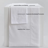 Sábanas Blancas Bordadas