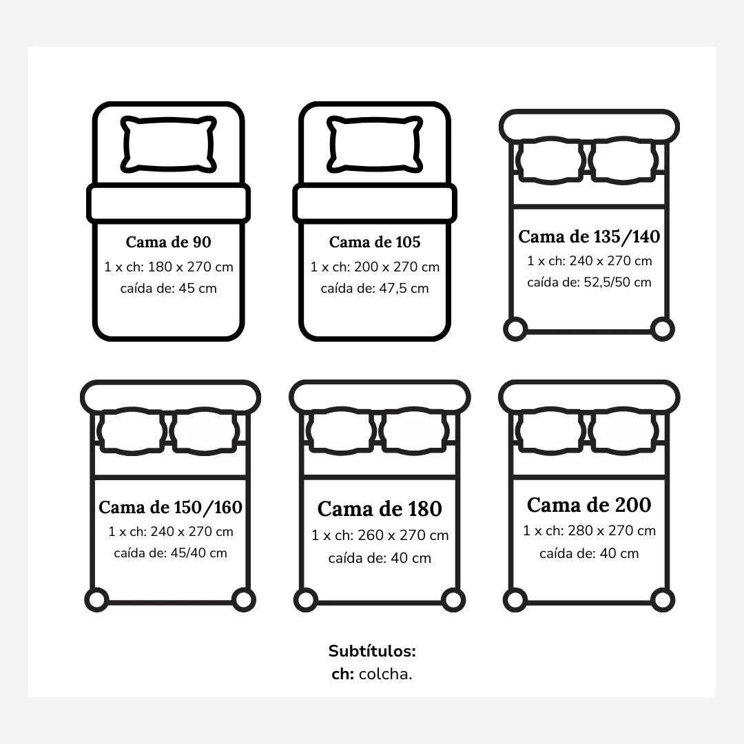Colcha Nido de Abeja Verde Agua