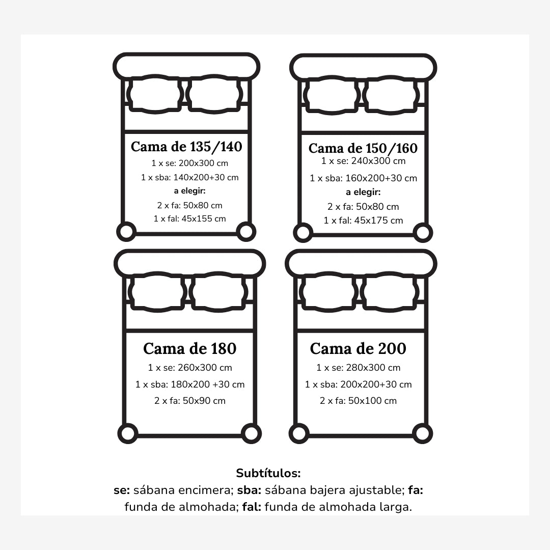 Sábanas Bordadas