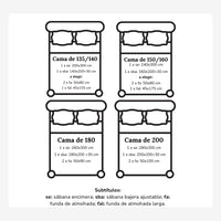 Sábanas Bordadas