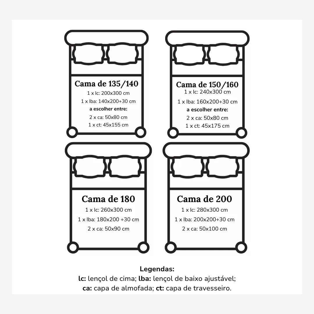 Sábanas Bordadas