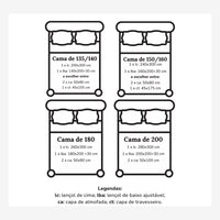 Sábanas Bordadas
