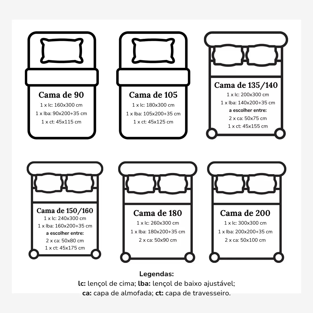 Sábanas Bordadas de 200 Hilos