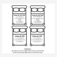 Sábanas Bordadas de 1000 Hilos