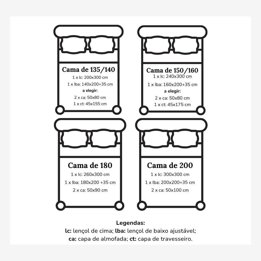 (300 Hilos) Sábanas con Bordado Inglés Blanco