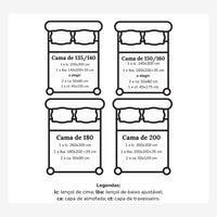 (1.000 Hilos) Sábanas con Bordado Inglés Blanco